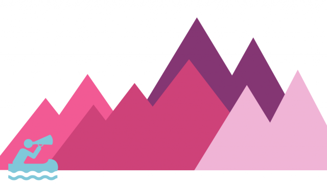 مثلث التخطيط الاستراتيجي