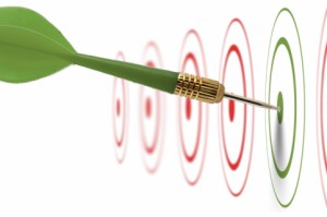 الأهداف الذكية للمنظمات غير الربحية